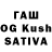 ТГК THC oil JolyGwynGolf